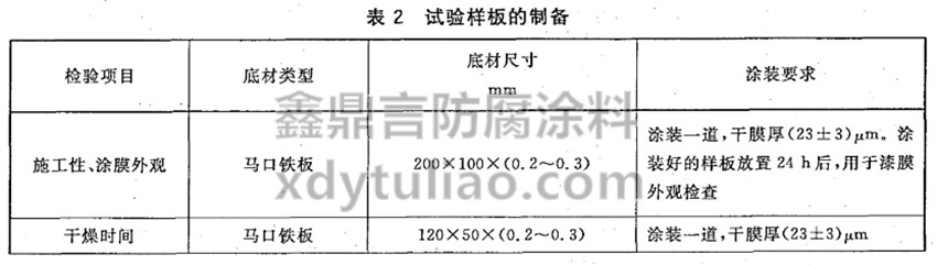酚醛樹(shù)脂防銹涂料GB/T 25252-2010-表2 實(shí)驗(yàn)樣板的制備 酚醛樹(shù)脂防銹涂料GB/T 25252-2010-表2 實(shí)驗(yàn)樣板的制備