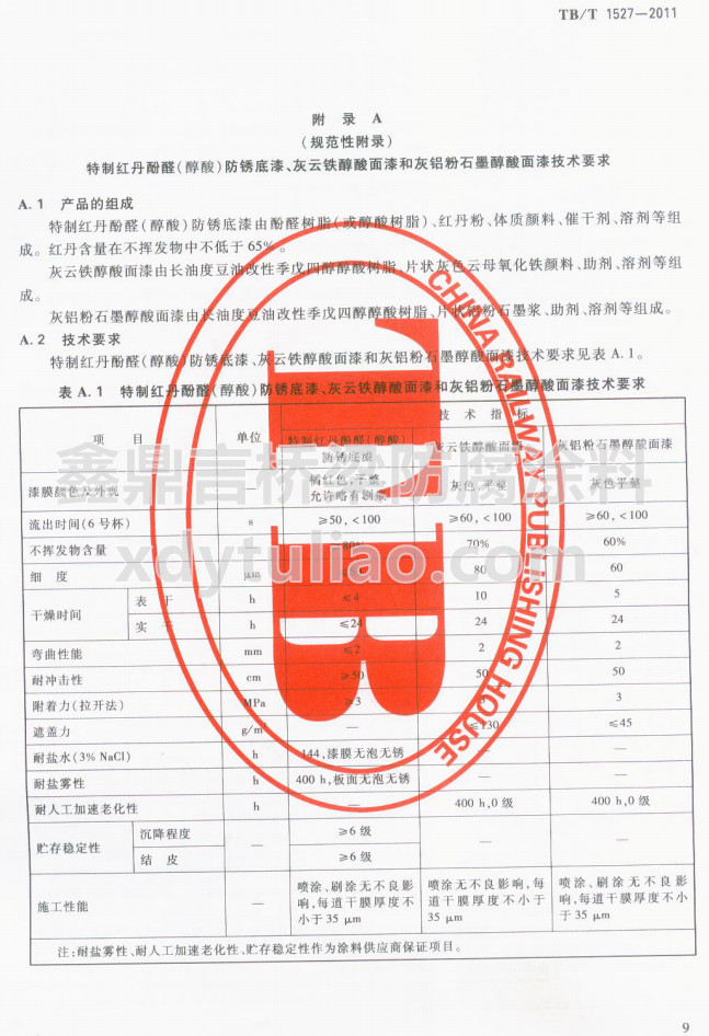 TB/T 1527-2011���Ƽt����ȩ�����ᣩ���P�����������F��������ͻ��X��ʯī�������Ἴ�g(sh��)Ҫ��