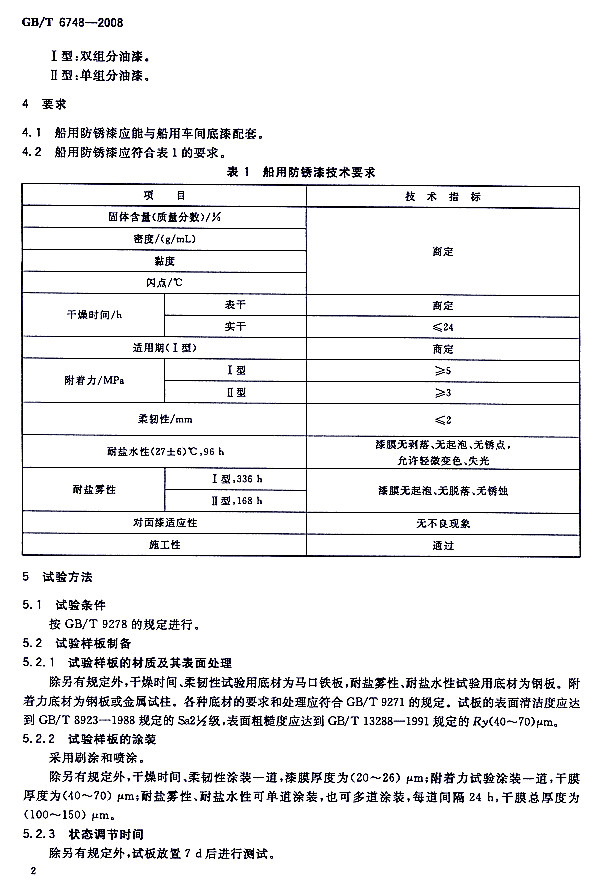 GB/T 6748-2008���÷��P��-Ҫ���ԇ򞷽��
